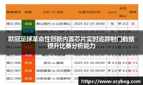 欧冠足球革命性创新内置芯片实时追踪射门数据提升比赛分析能力