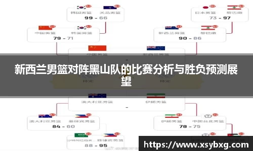 新西兰男篮对阵黑山队的比赛分析与胜负预测展望